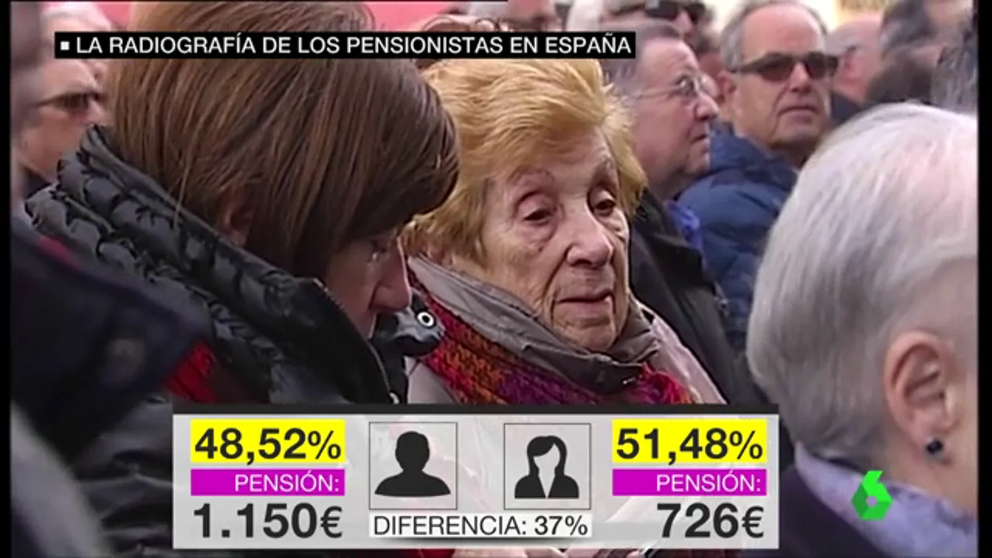 Radiografía de los pensionistas Radiografía de los pensionistas
