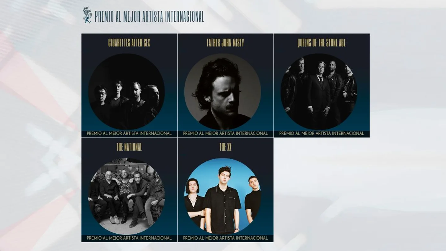 Nominados premio al mejor ARTISTA INTERNACIONAL Premios MIN 2018