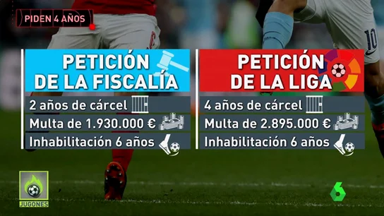 PenasAmanosJugones PenasAmanosJugones