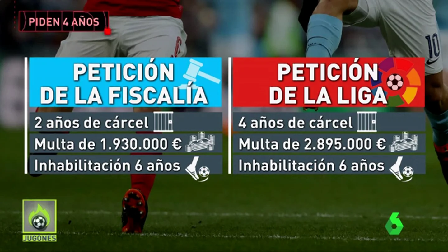 PenasAmanosJugones PenasAmanosJugones