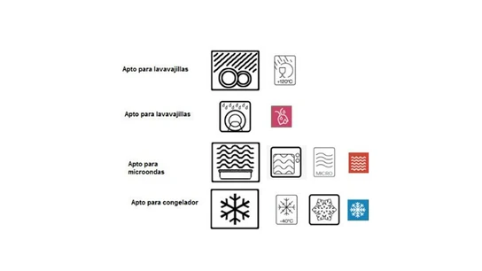 Información sobre los plásticos Información sobre los plásticos