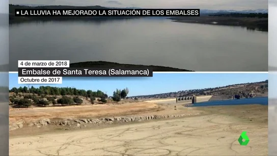 agua pantanos agua pantanos