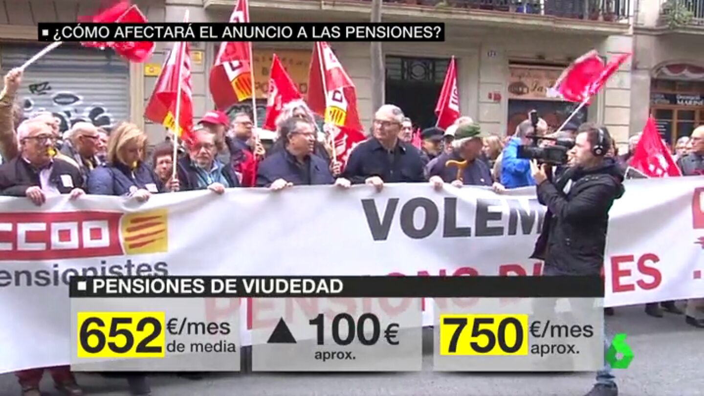 pensiones