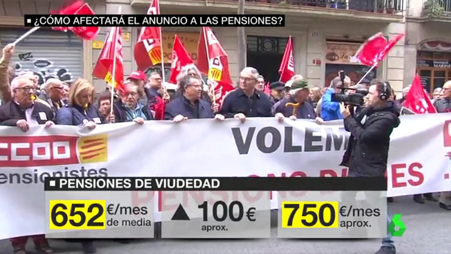 pensiones pensiones