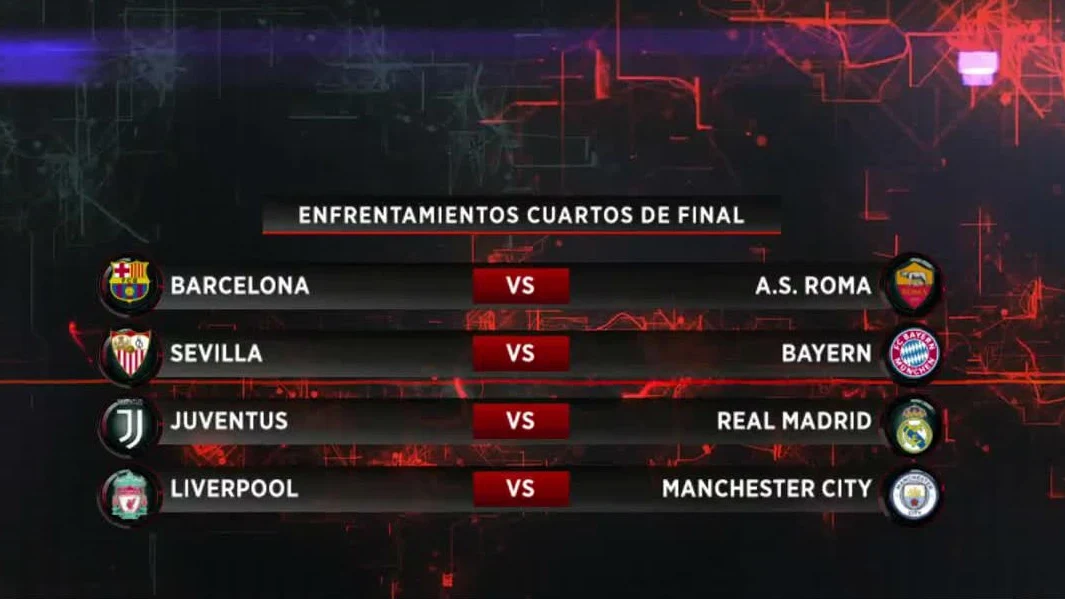 Los emparejamientos de cuartos de final de la Champions Los emparejamientos de cuartos de final de la Champions