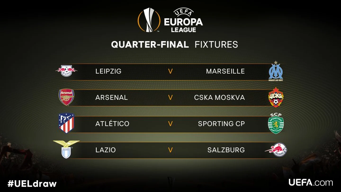 Cruces de cuartos de Europa League Cruces de cuartos de Europa League