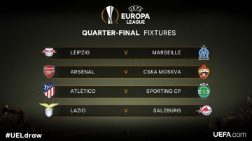 Cruces de cuartos de Europa League