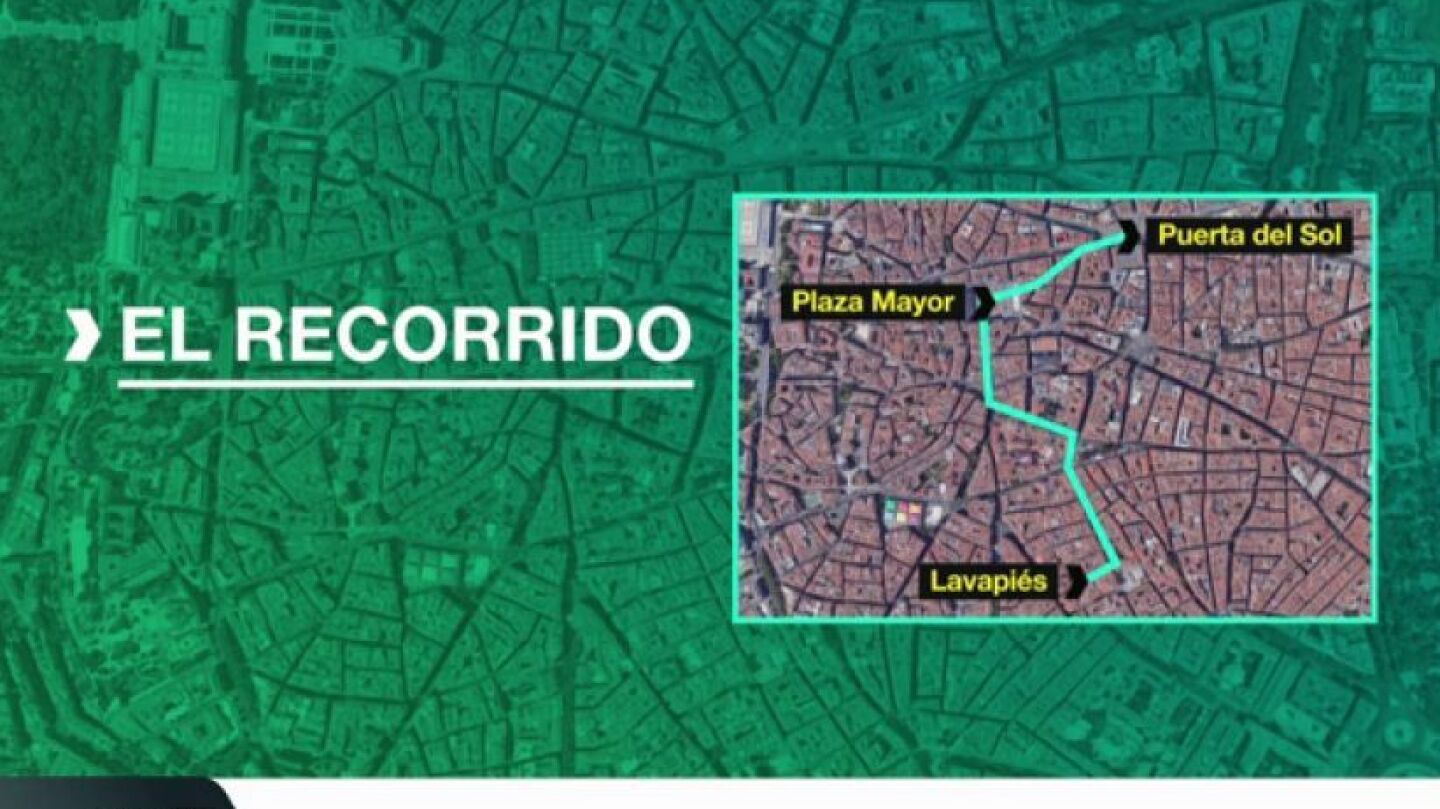 Recorrido de Mame Mbaye antes de morir