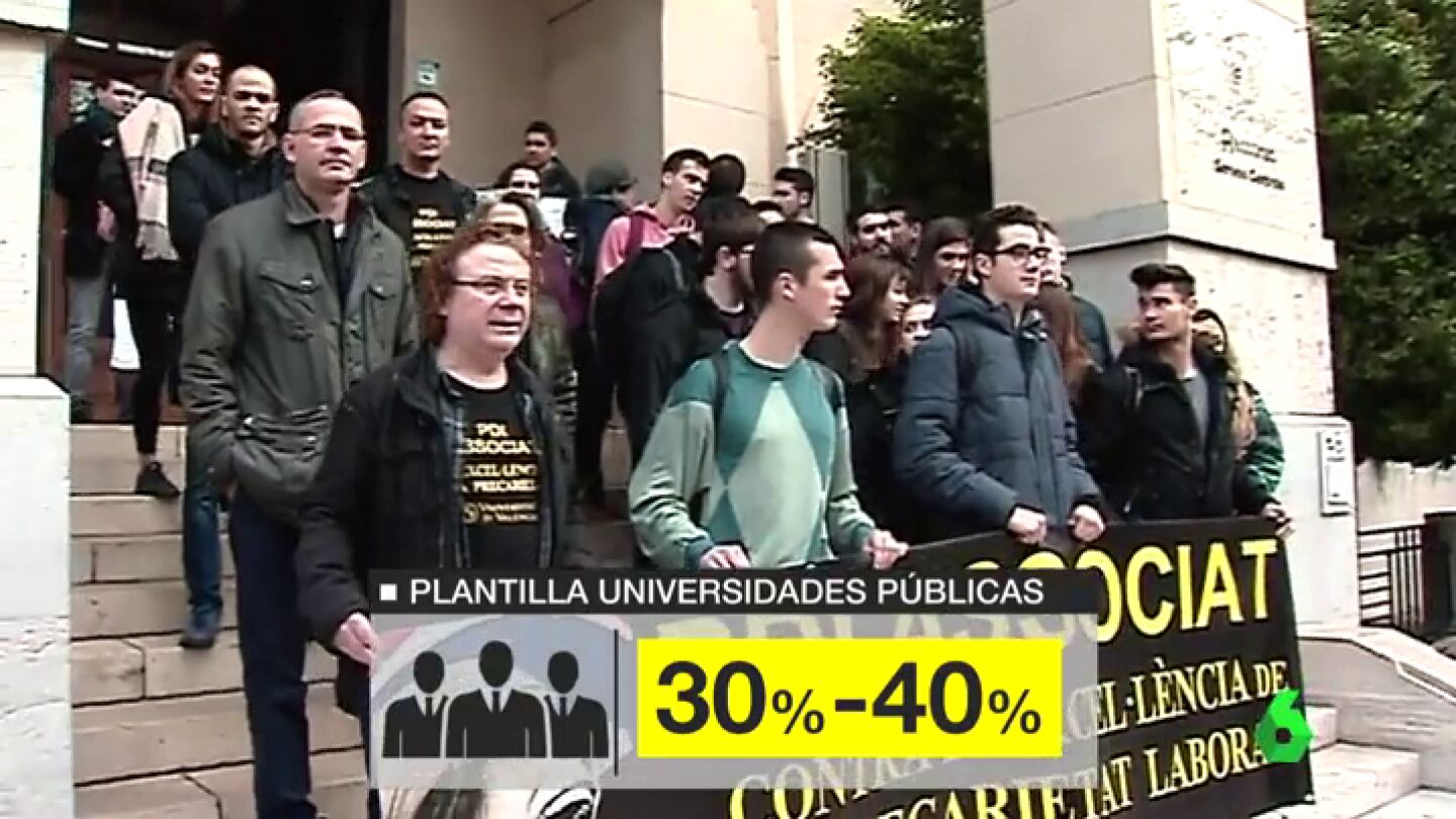 Concentraci&oacute;n de profesores universitarios asociados