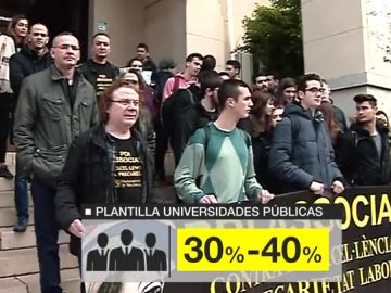 Concentración de profesores universitarios asociados Concentración de profesores universitarios asociados