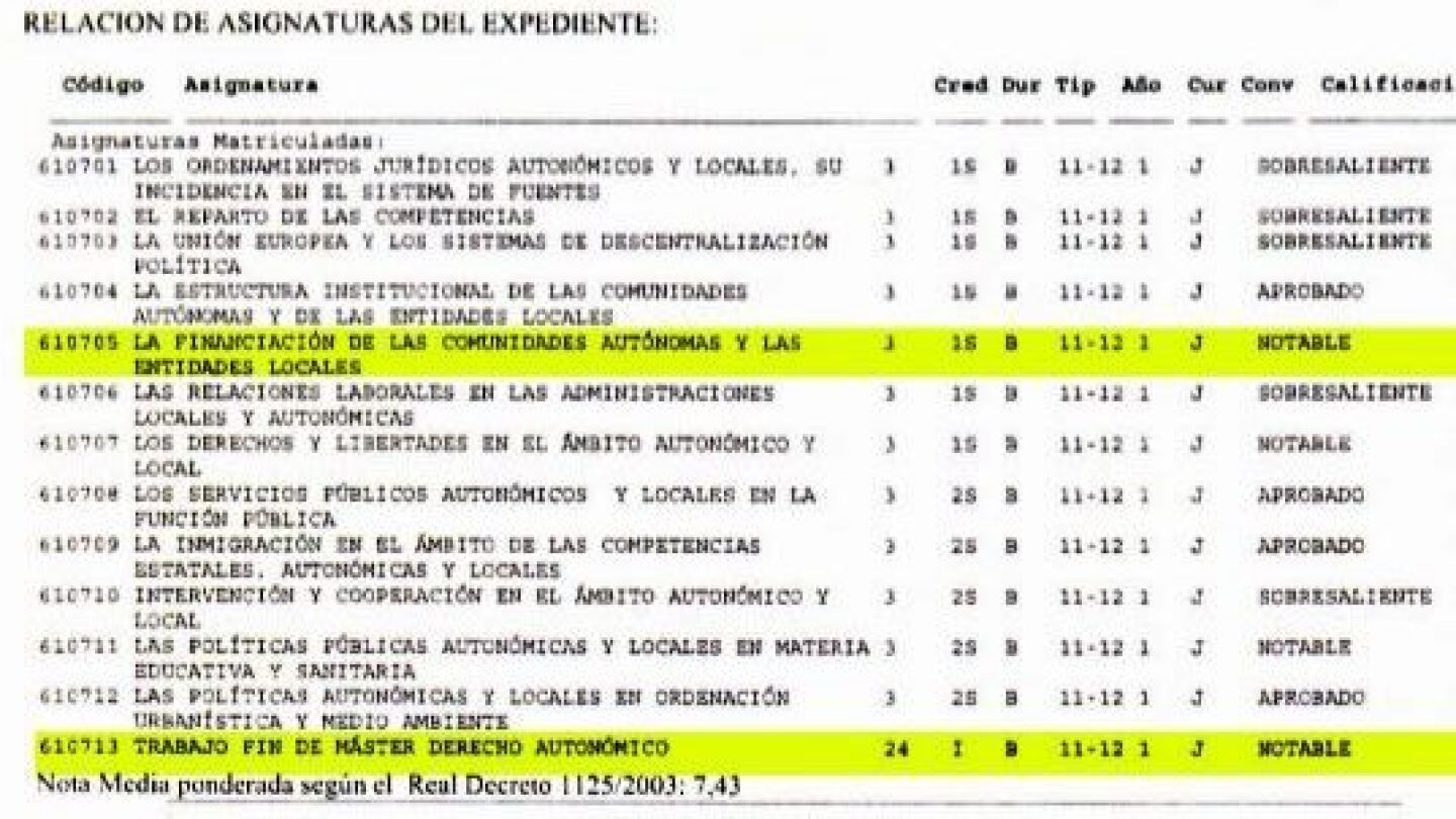 Bolet&iacute;n de notas de Cifuentes