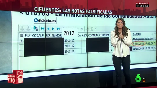 modusfalsificacion modusfalsificacion