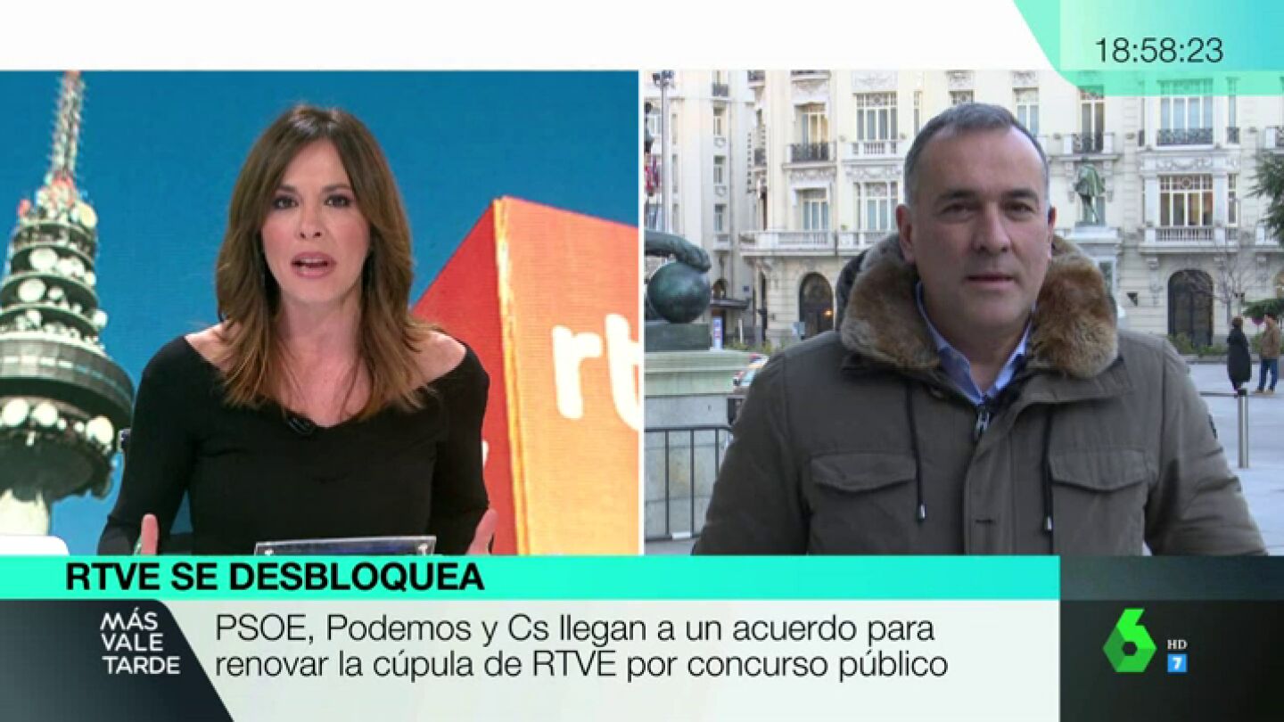 rtve