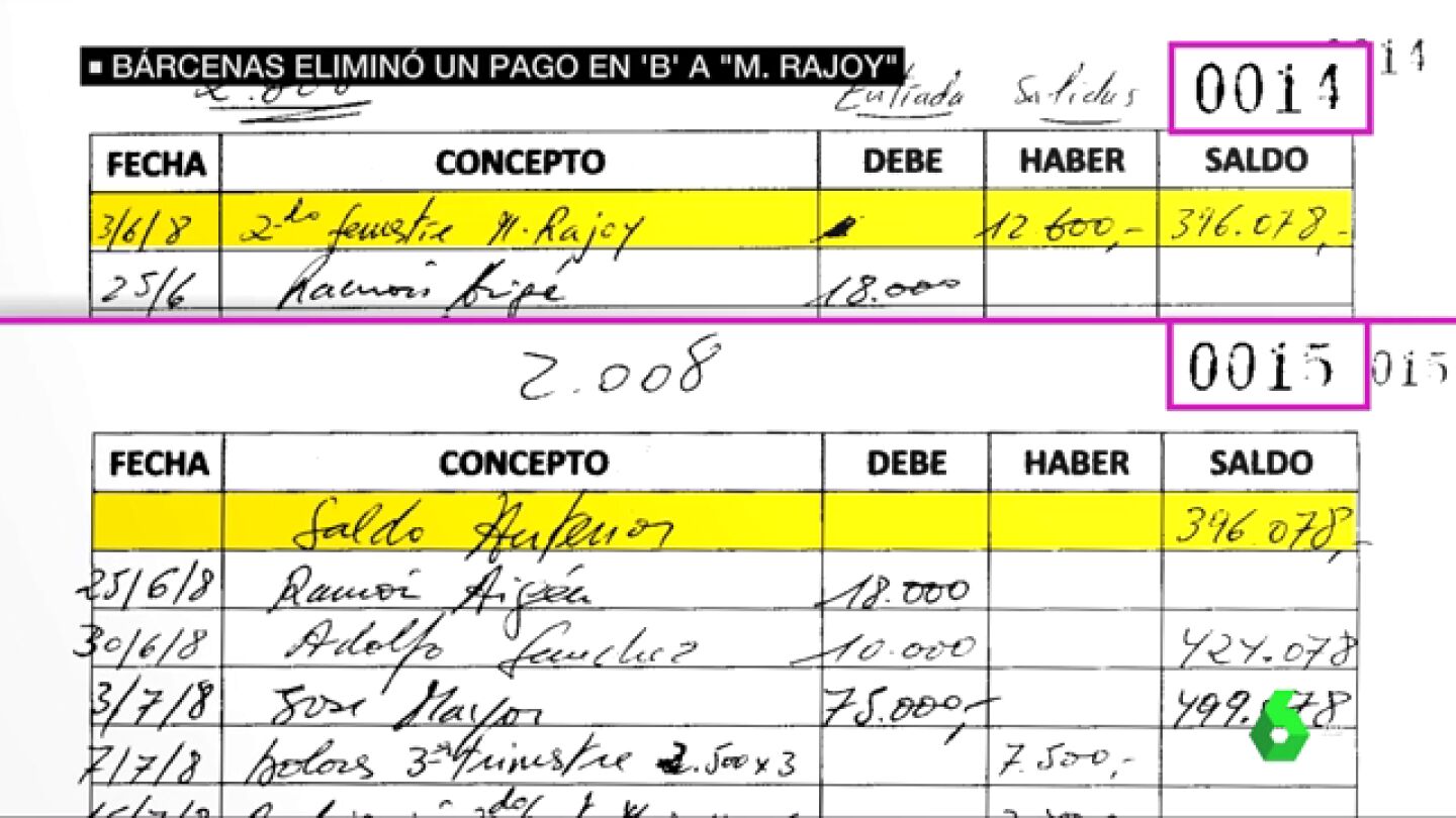 Los papeles de B&aacute;rcenas en los que aparece M. Rajoy