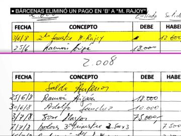 Los papeles de Bárcenas en los que aparece M. Rajoy Los papeles de Bárcenas en los que aparece M. Rajoy