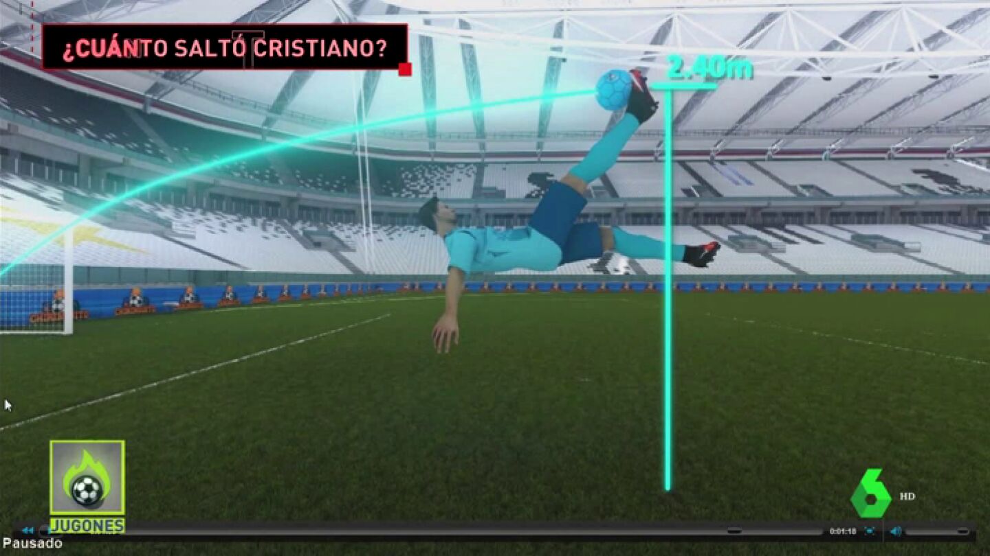 SaltoCR7Chilena
