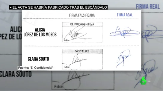 Firmas falsificadas del acta del TFM de Cifuentes Firmas falsificadas del acta del TFM de Cifuentes