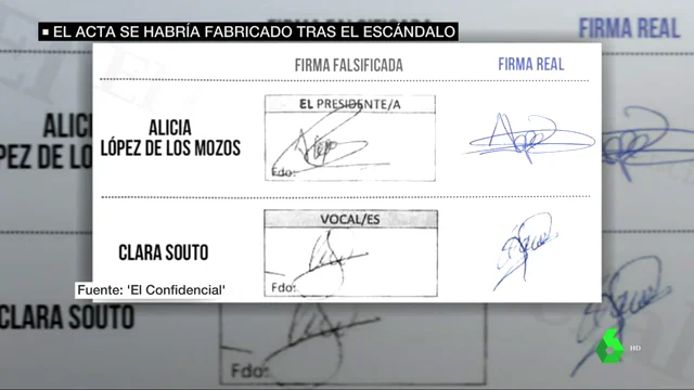 Firmas falsificadas del acta del TFM de Cifuentes