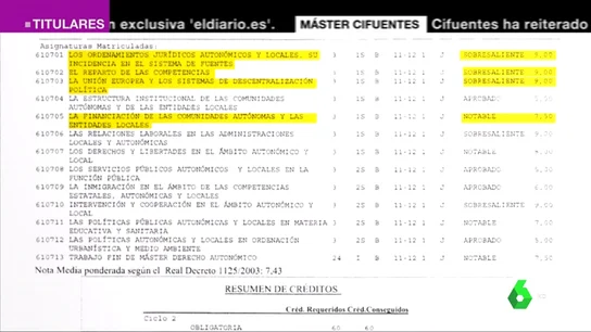 Asignaturas de Cristina Cifuentes Asignaturas de Cristina Cifuentes