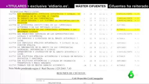Asignaturas de Cristina Cifuentes Asignaturas de Cristina Cifuentes