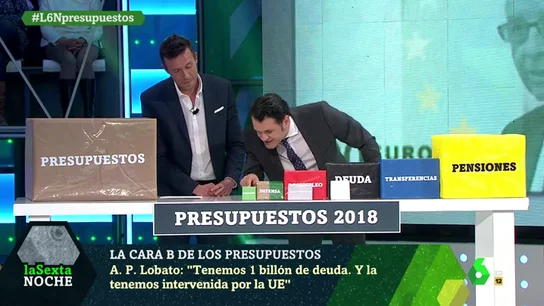 PRESPUESTOS CAJAS PRESPUESTOS CAJAS