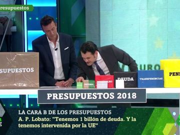 PRESPUESTOS CAJAS PRESPUESTOS CAJAS