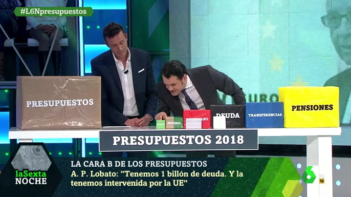 PRESPUESTOS CAJAS