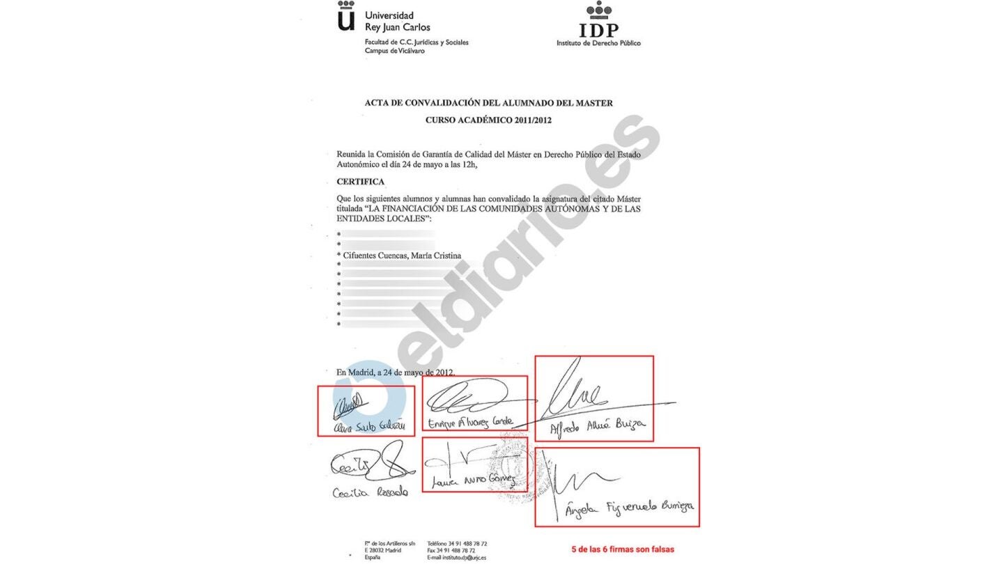  Mientras Cristina Cifuentes contin&uacute;a sin aclarar todas las dudas sobre su m&aacute;ster en la Universidad Rey Juan Carlos, contin&uacute;a saliendo a la luz m&aacute;s informaci&oacute;n que podr&iacute;a comprometerle. Un equipo de eldiario.es ha tenido acceso a las actas de convalidaci&oacute;n de sus asignaturas y en ellas varias firmas est&aacute;n falsificadas. Los documentos son de 2012 y sirvieron, seg&uacute;n eldiario.es, para convalidar asignaturas de Cristina Cifuentes a final de curso. Adem&aacute;s, seg&uacute;n este medio, varios profesores que figuran en los documentos, no tendr&iacute;an constancia, ni se les habr&iacute;a dicho en ning&uacute;n momento que sus firmas iban a ser utilizadas. Acta de convalidaci&oacute;n de asignaturas de Cristina Cifuentes 