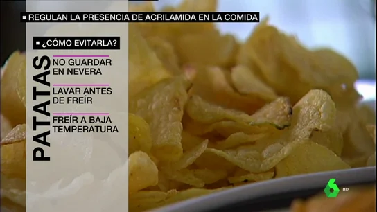 acrilamida acrilamida