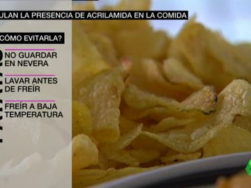 acrilamida acrilamida