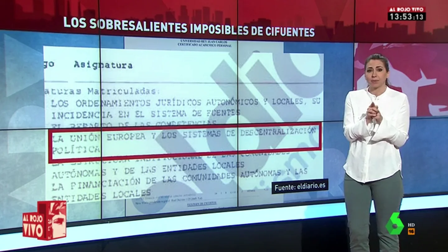 Los sobresalientes imposibles de Cifuentes Los sobresalientes imposibles de Cifuentes