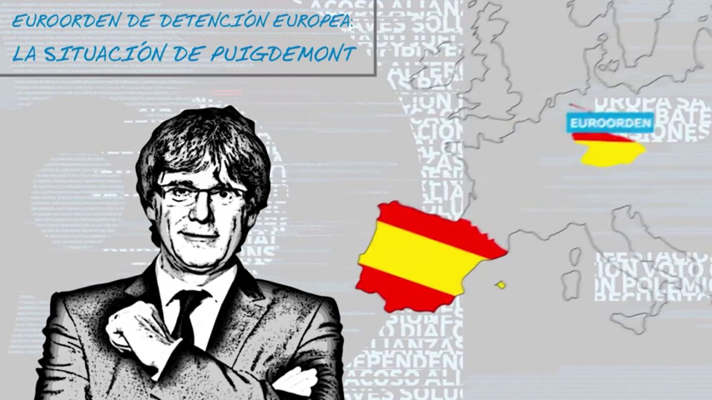 La euroorden de detenci&oacute;n y el futuro judicial de Puigdemont