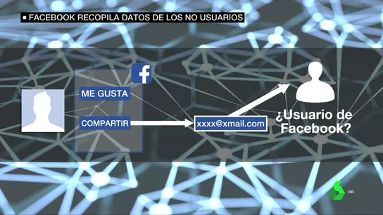 facebook facebook