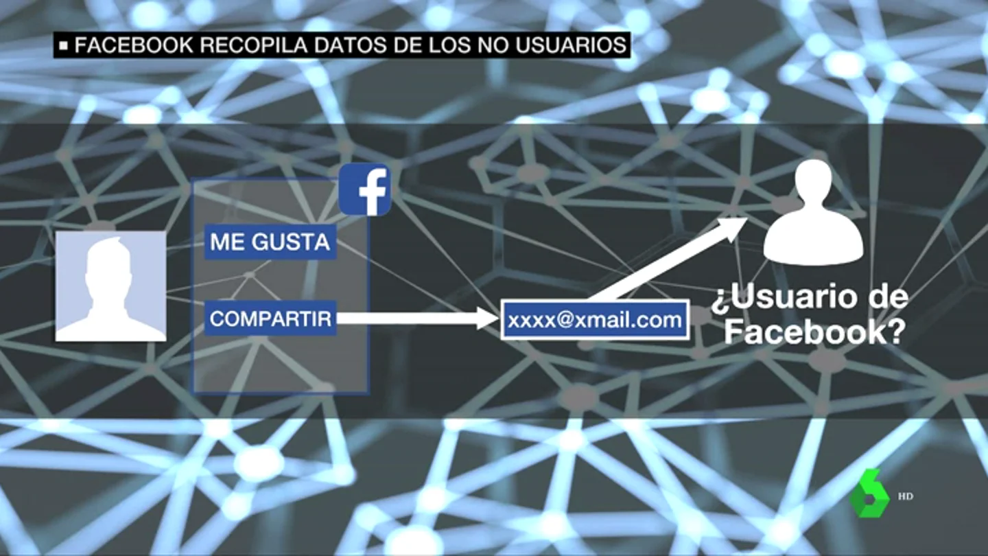 facebook facebook