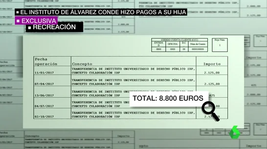 Exclusiva de laSexta sobre Enrique Álvarez Conde