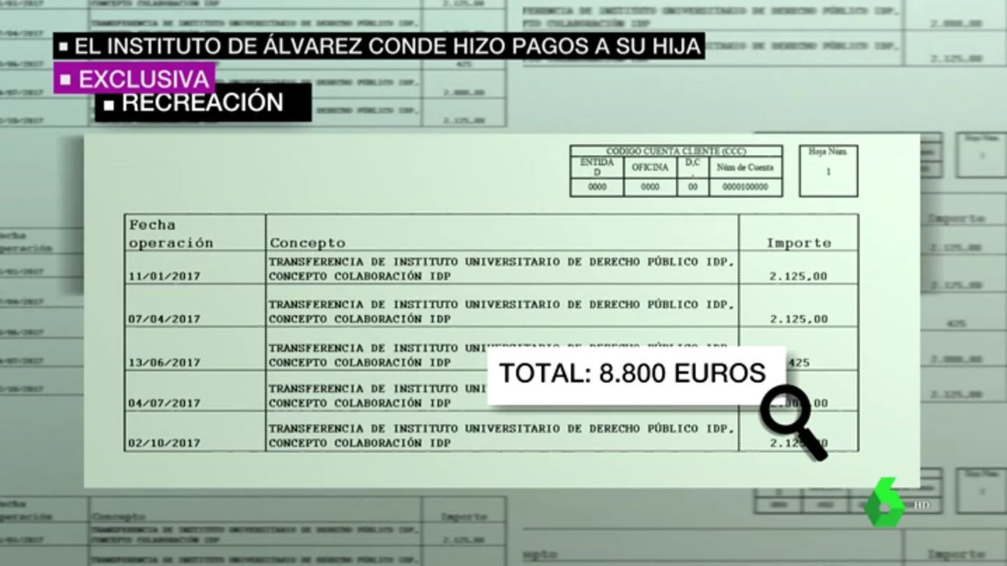 Exclusiva de laSexta sobre Enrique Álvarez Conde Exclusiva de laSexta sobre Enrique Álvarez Conde