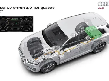 Audi Q7 e-tron 3.0 TDI quattro Audi Q7 e-tron 3.0 TDI quattro