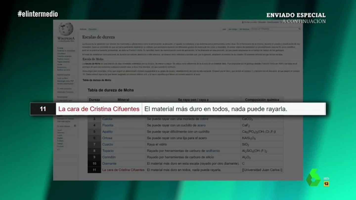 La cara de Cristina Cifuentes en la escala de dureza de la Wikipedia La cara de Cristina Cifuentes en la escala de dureza de la Wikipedia
