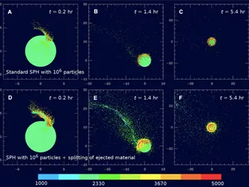 Simulación obtenida tras la simulación del impacto que pudo formar los dos satélites de Marte Simulación obtenida tras la simulación del impacto que pudo formar los dos satélites de Marte
