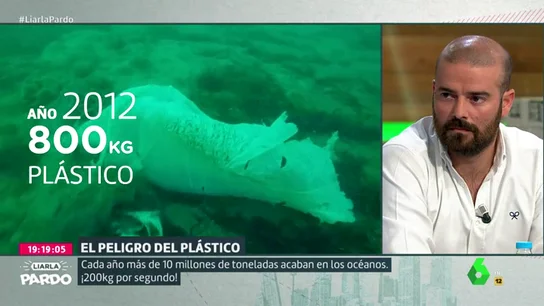 Ricardo Pardo Ricardo Pardo