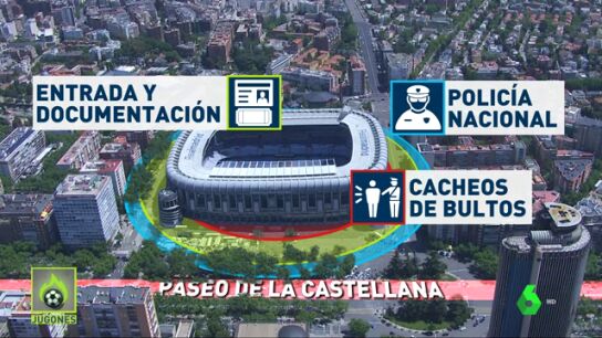 EL BERNAB&Eacute;U, BLINDADO