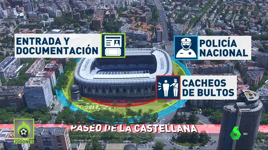 EL BERNABÉU, BLINDADO EL BERNABÉU, BLINDADO