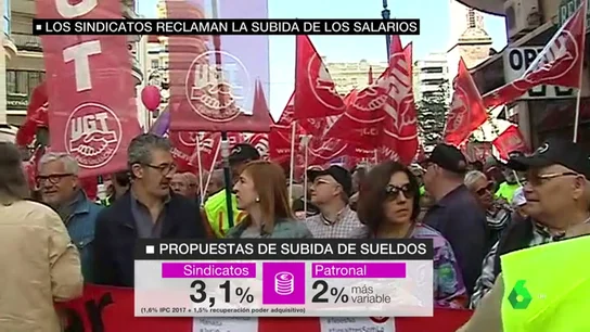 Subida salarial Subida salarial