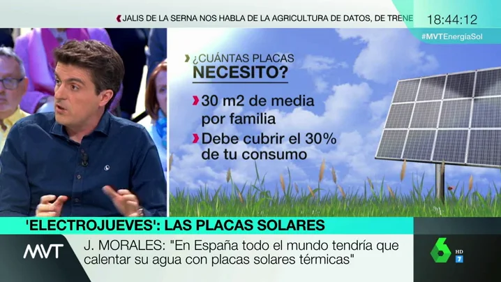 placas solares