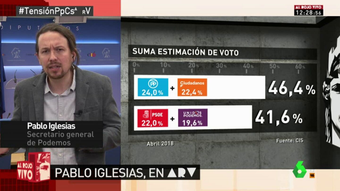 Pablo Iglesias, l&iacute;der de Podemos