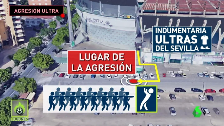 AgresionUltrasJugones AgresionUltrasJugones