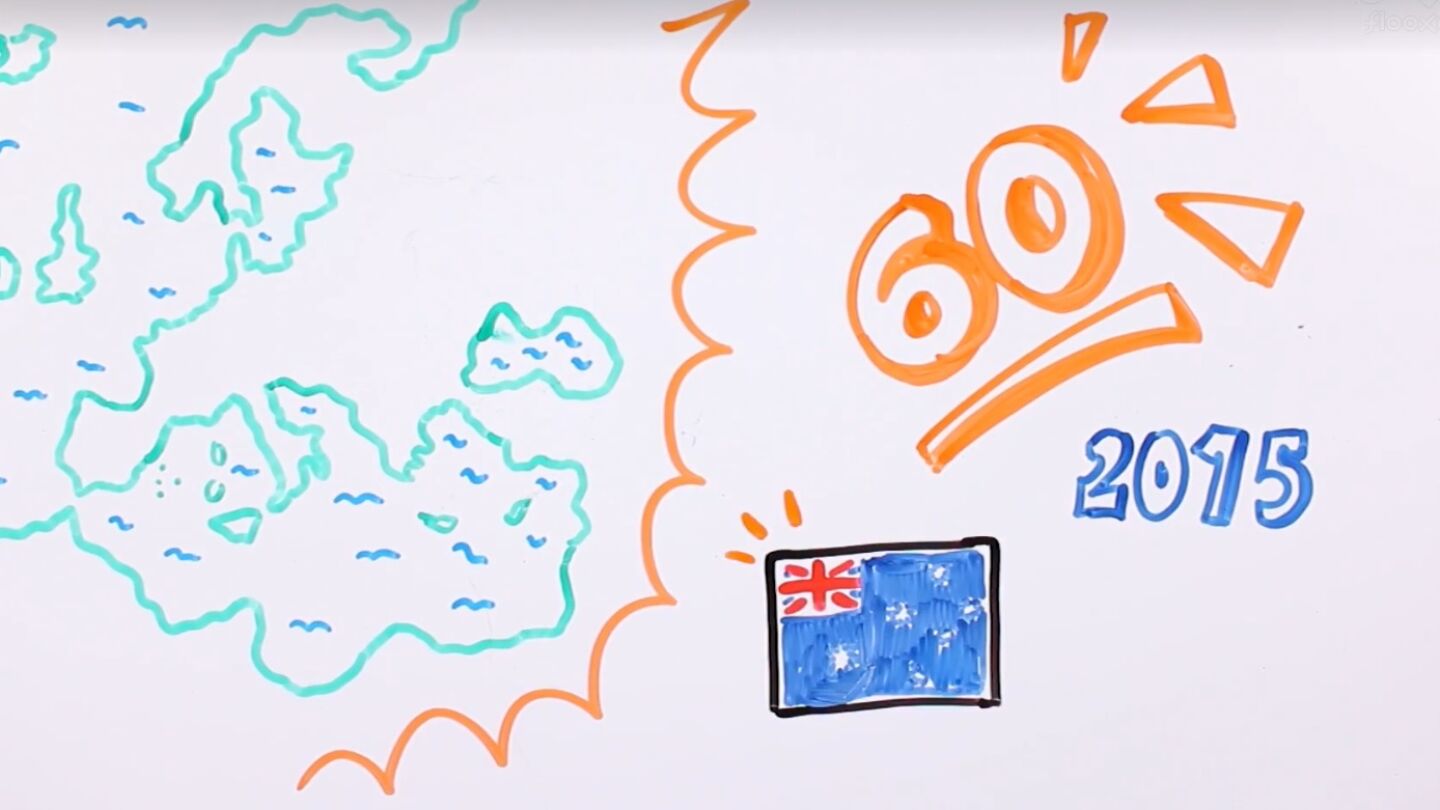 Participaci&oacute;n de Australia en Eurovisi&oacute;n