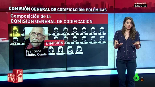 comisioncodigo comisioncodigo