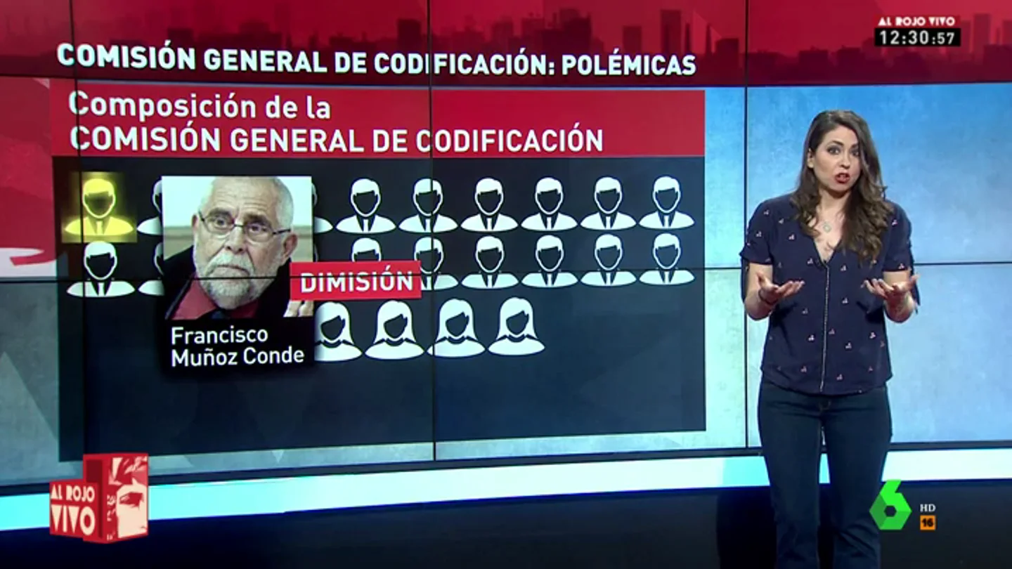 comisioncodigo comisioncodigo