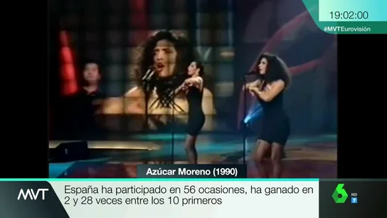 Azúcar Moreno Azúcar Moreno